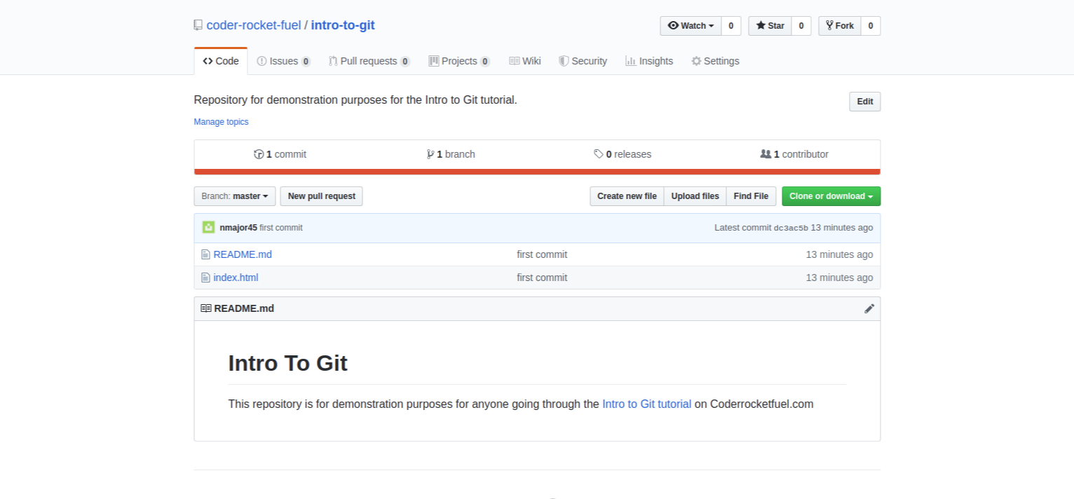 Coder Rocket Fuel Intro To Git Github Repository
