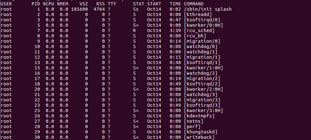 how-to-check-running-process-in-ubuntu-linux-using-command-line